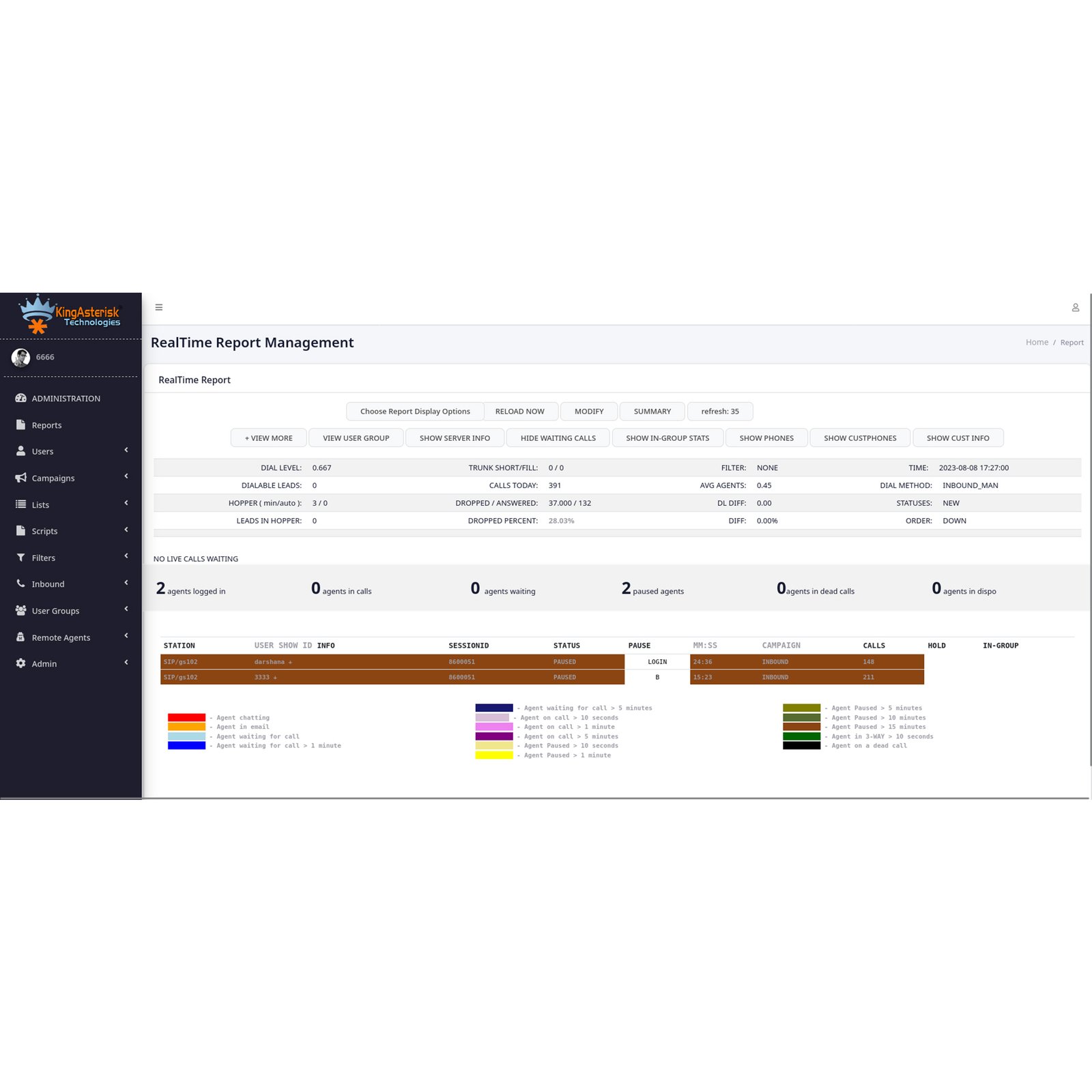 Real-Time Main Report ALL-ACTIVE (1)