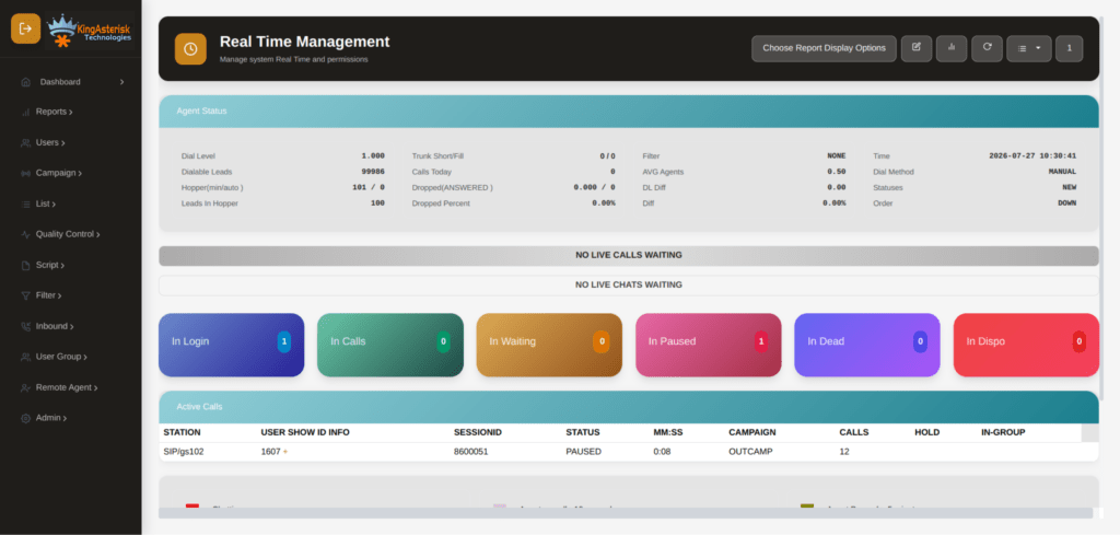 Real-Time Management