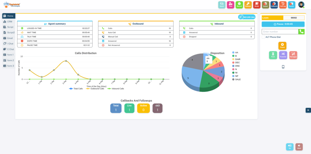 Predictive Dialer Agent Screen
