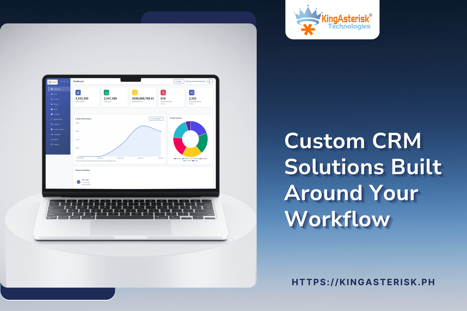 Custom CRM Solutions Built Around Your Workflow