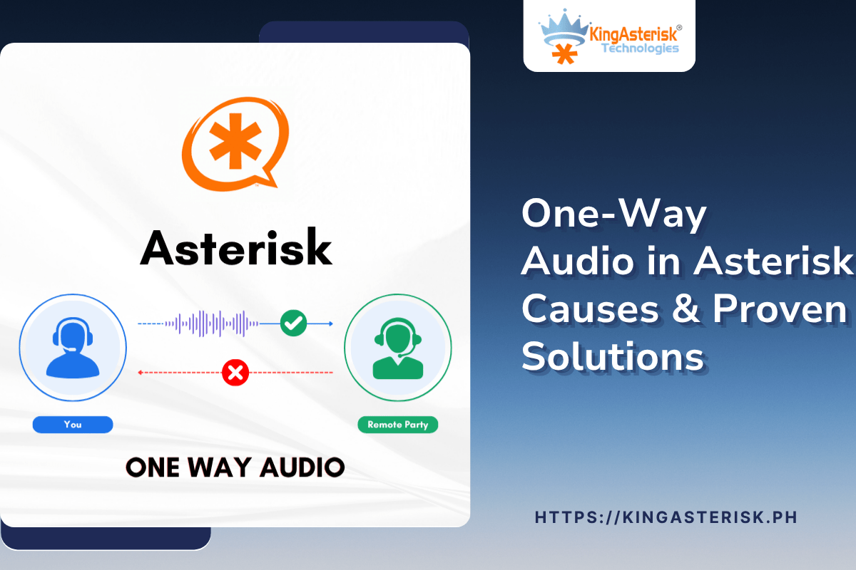 One-Way Audio in Asterisk Causes & Proven Solutions